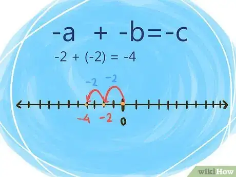 Imagen titulada Solve Integers and Their Properties Step 2