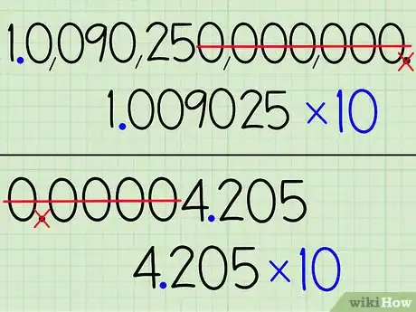 Imagen titulada Change Numbers Into and Out of Scientific Notation Step 5