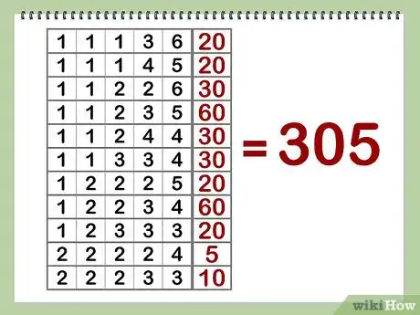 Imagen titulada Calculate Multiple Dice Probabilities Step 4