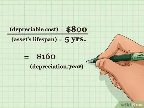 Imagen titulada Calculate Depreciation on Fixed Assets Step 3