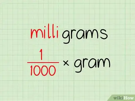 Imagen titulada Convert Grams to Milligrams Step 1