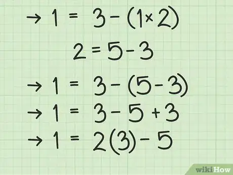 Imagen titulada Solve a Linear Diophantine Equation Step 11