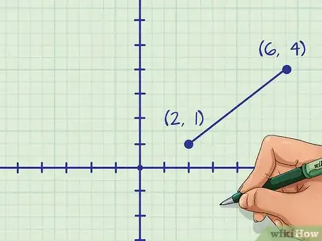 Imagen titulada Use Distance Formula to Find the Length of a Line Step 2