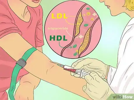 Imagen titulada Calculate Total Cholesterol Step 1