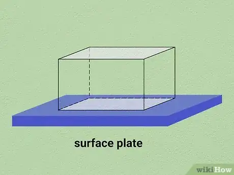 Imagen titulada Measure Parallelism Step 6