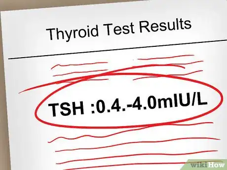 Imagen titulada Read Thyroid Test Results Step 6