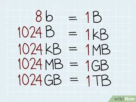 Imagen titulada Calculate Data Transfer Rate Step 3