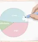 hacer un gráfico circular