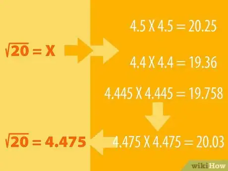 Imagen titulada Find a Square Root Without a Calculator Step 4