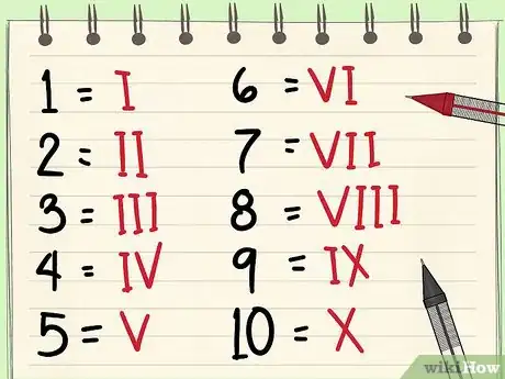 Imagen titulada Use Roman Numerals Step 1