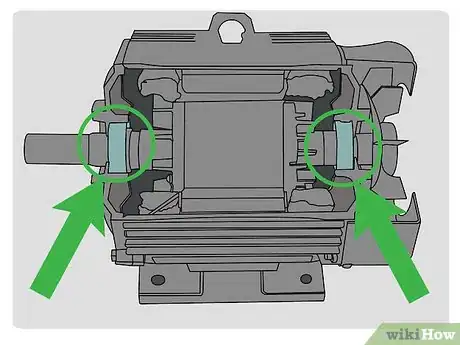 Imagen titulada Check an Electric Motor Step 3