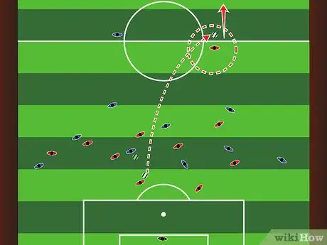 Imagen titulada Understand Soccer Strategy Step 5