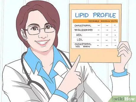 Imagen titulada Read and Understand Medical Laboratory Results Step 2