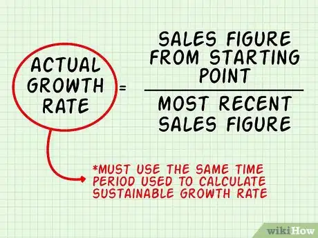 Imagen titulada Calculate the Sustainable Growth Rate Step 8