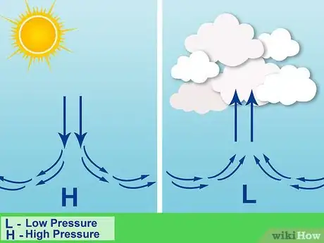 Imagen titulada Read a Weather Map Step 2