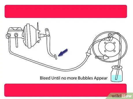 Imagen titulada Fix a Brake Fluid Leak Step 25