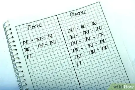 Imagen titulada Calculate Pi by Throwing Frozen Hot Dogs Step 6