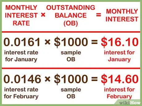 Imagen titulada Calculate Credit Card Interest Step 4