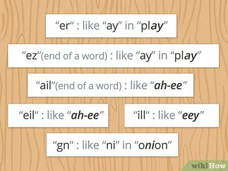 Imagen titulada Pronounce French Words Step 14