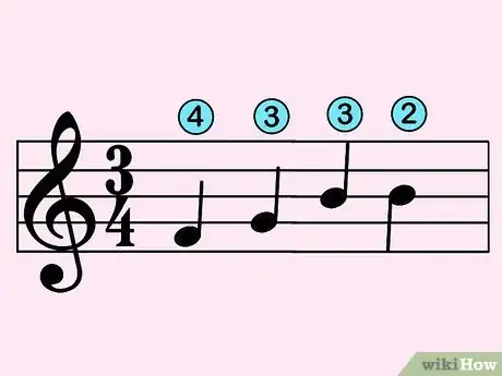 Imagen titulada Read Guitar Music Step 12