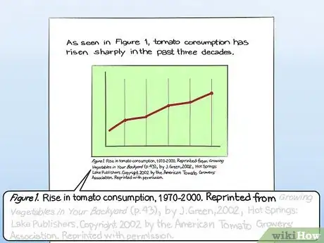 Imagen titulada Cite a Graph in a Paper Step 11