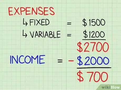 Imagen titulada Create a Working Budget Step 5