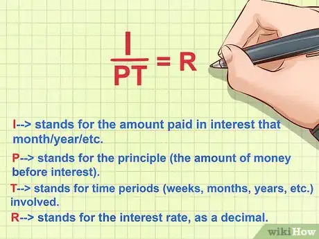 Imagen titulada Calculate Interest Rate Step 1