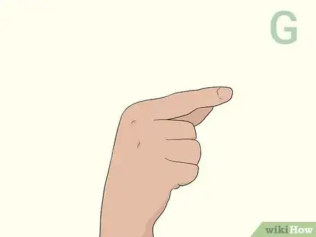 Imagen titulada Fingerspell the Alphabet in American Sign Language Step 7