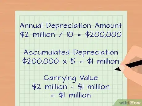 Imagen titulada Calculate Asset Impairments Step 6