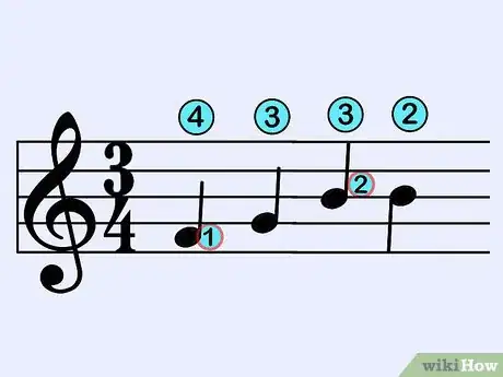 Imagen titulada Read Guitar Music Step 13