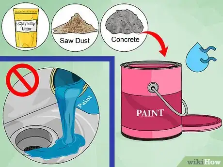 Imagen titulada Safely Dispose of Paint Step 6