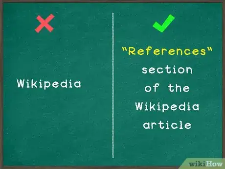 Imagen titulada Write an Academic Essay Step 7