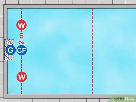 Imagen titulada Play Water Polo Step 21