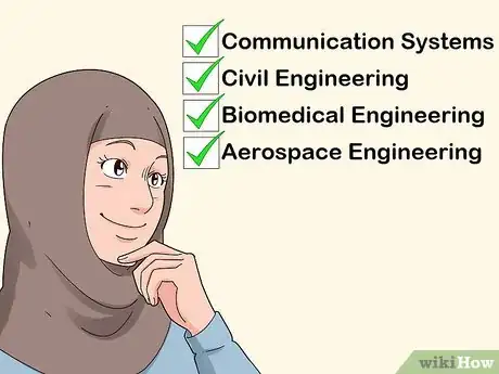 Imagen titulada Become a Systems Engineer Step 2