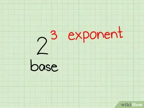 Imagen titulada Solve Exponents Step 1
