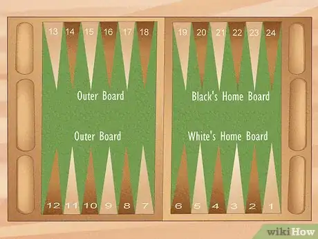 Imagen titulada Play Backgammon Step 1