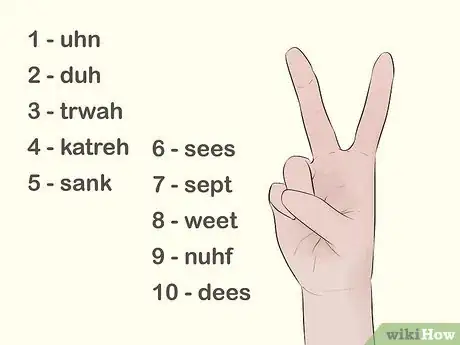 Imagen titulada Speak Basic French Step 4