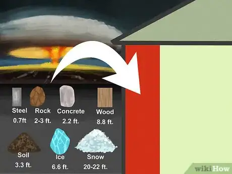 Imagen titulada Survive a Nuclear Attack Step 13