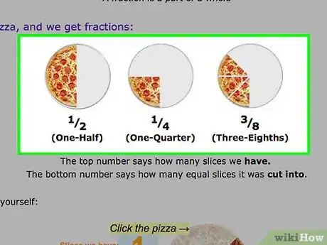 Imagen titulada Type Fractions Step 12