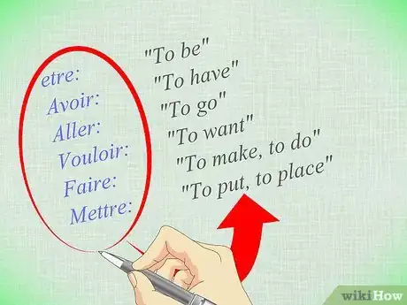 Imagen titulada Conjugate French Verbs Step 5