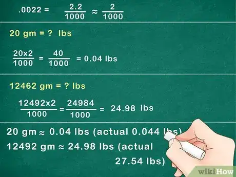 Imagen titulada Convert Grams Into Pounds Step 4