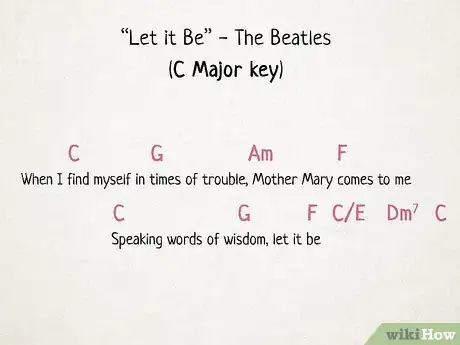 Imagen titulada Determine What Key a Song Is In Step 5