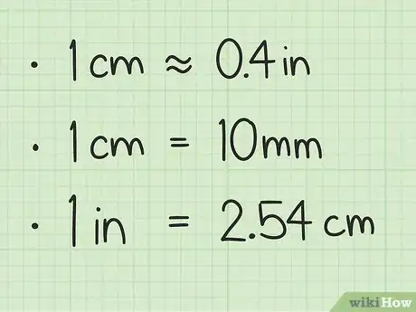 Imagen titulada Convert Millimeters to Inches Step 6