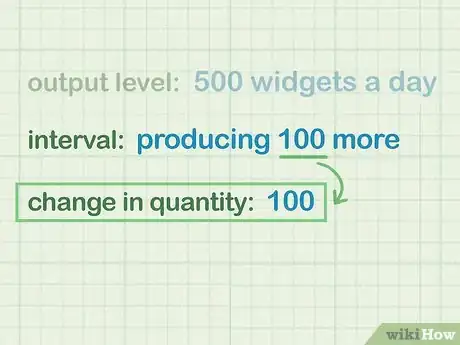 Imagen titulada Calculate Marginal Cost Step 3