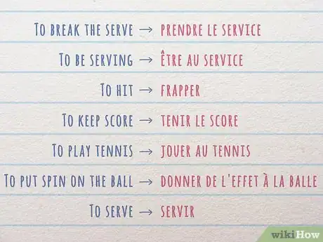 Imagen titulada Keep Score in Tennis in French Step 10