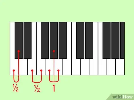 Imagen titulada Read Piano Chords Step 8