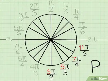 Imagen titulada Memorize the Unit Circle Step 17