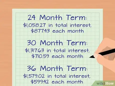 Imagen titulada Calculate Interest Payments Step 4