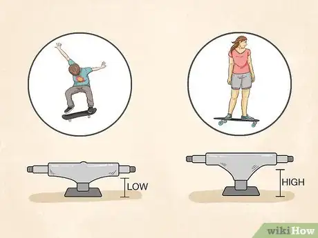 Imagen titulada Choose a Good Skateboard Step 10