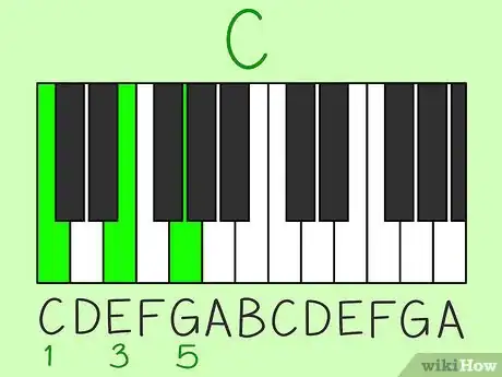 Imagen titulada Read Piano Chords Step 13